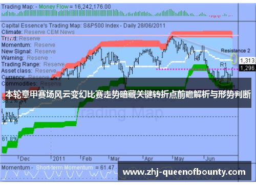 本轮意甲赛场风云变幻比赛走势暗藏关键转折点前瞻解析与形势判断 本轮意甲赛场风云变幻比赛走势暗藏关键转折点前瞻解析与形势判断