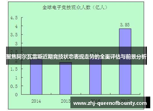 聚焦阿尔瓦雷斯近期竞技状态表现走势的全面评估与前景分析