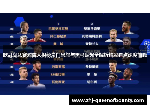 欧冠淘汰赛对阵大揭秘豪门恩怨与黑马崛起全解析精彩看点深度前瞻 欧冠淘汰赛对阵大揭秘豪门恩怨与黑马崛起全解析精彩看点深度前瞻
