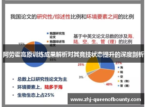 阿劳霍高原训练成果解析对其竞技状态提升的深度剖析 阿劳霍高原训练成果解析对其竞技状态提升的深度剖析