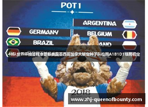 48队世界杯抽签程序更新美国墨西哥加拿大锁定种子队位置A1B1D1格局初定 48队世界杯抽签程序更新美国墨西哥加拿大锁定种子队位置A1B1D1格局初定