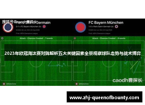 2023年欧冠淘汰赛对阵解析五大关键因素全景观察球队走势与战术博弈