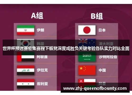 世界杯预选赛密集赛程下板凳深度成胜负关键考验各队实力对比全面