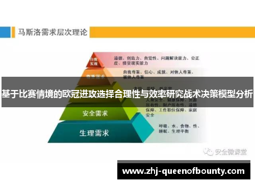 基于比赛情境的欧冠进攻选择合理性与效率研究战术决策模型分析