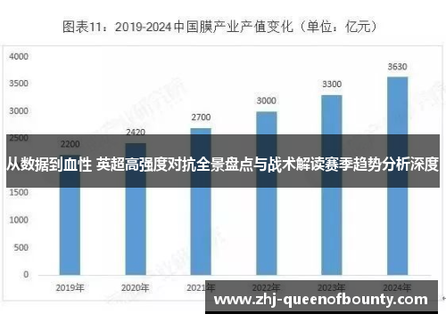 从数据到血性 英超高强度对抗全景盘点与战术解读赛季趋势分析深度 从数据到血性 英超高强度对抗全景盘点与战术解读赛季趋势分析深度