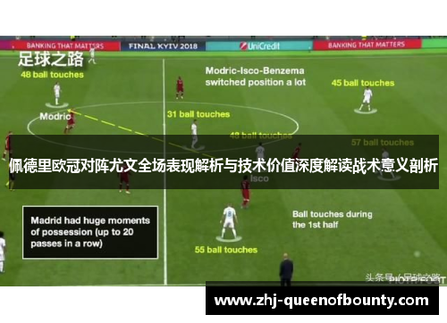 佩德里欧冠对阵尤文全场表现解析与技术价值深度解读战术意义剖析 佩德里欧冠对阵尤文全场表现解析与技术价值深度解读战术意义剖析